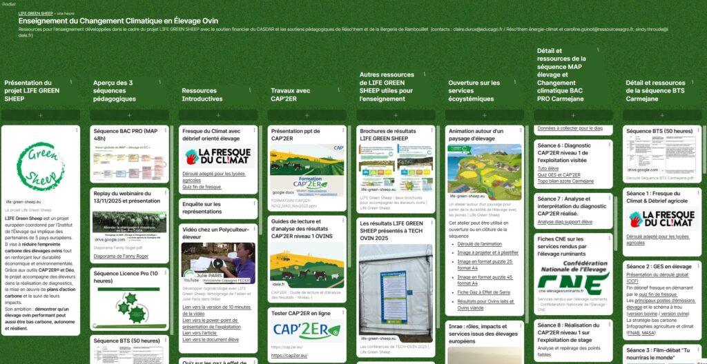 Toutes les ressources développées pour l'enseignement